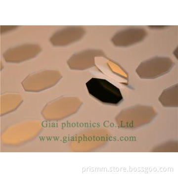 Optical Laser Mirror With Path Folding High Laser Power , F